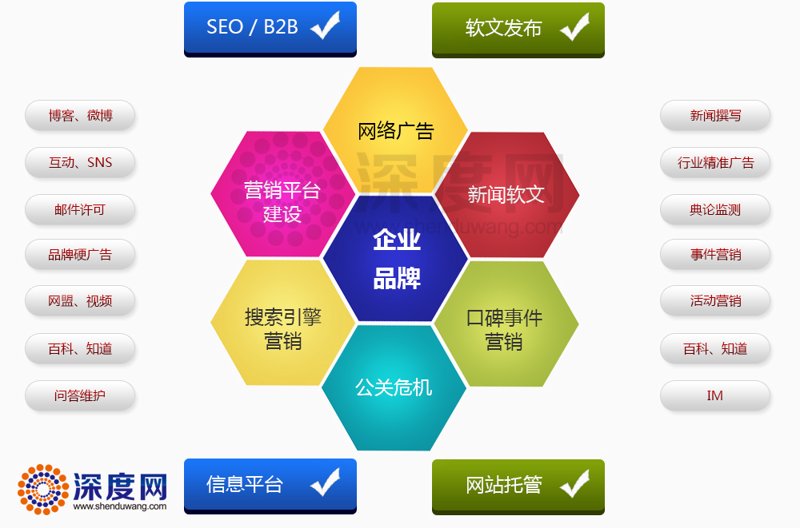 厦门出入境检验检疫局国际旅行卫生保健中心：为您提供全方位健康保障